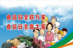 atp熒光檢測儀應(yīng)用有何意義？