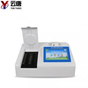 食品安全檢測儀發(fā)展的迫切需求有哪些？