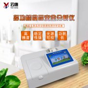 食品安全檢測(cè)的對(duì)象有哪些呢？